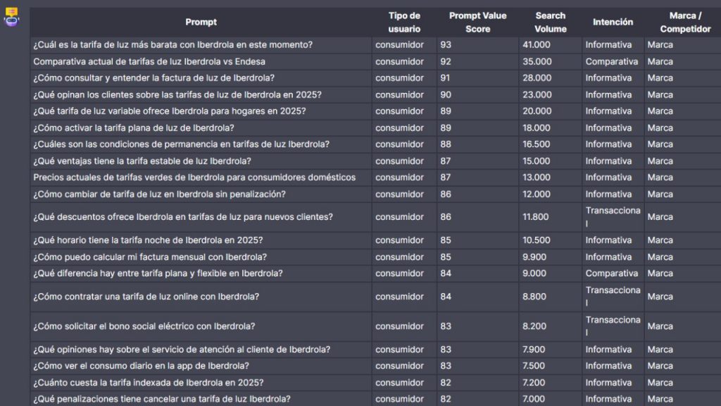 Captura de pantalla de la herramienta Promxia que es un buscador de prompts