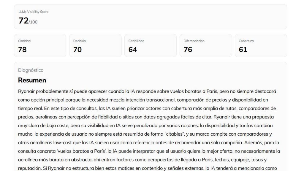 Ejemplo de output de la herramienta GEO de Rubén Merino